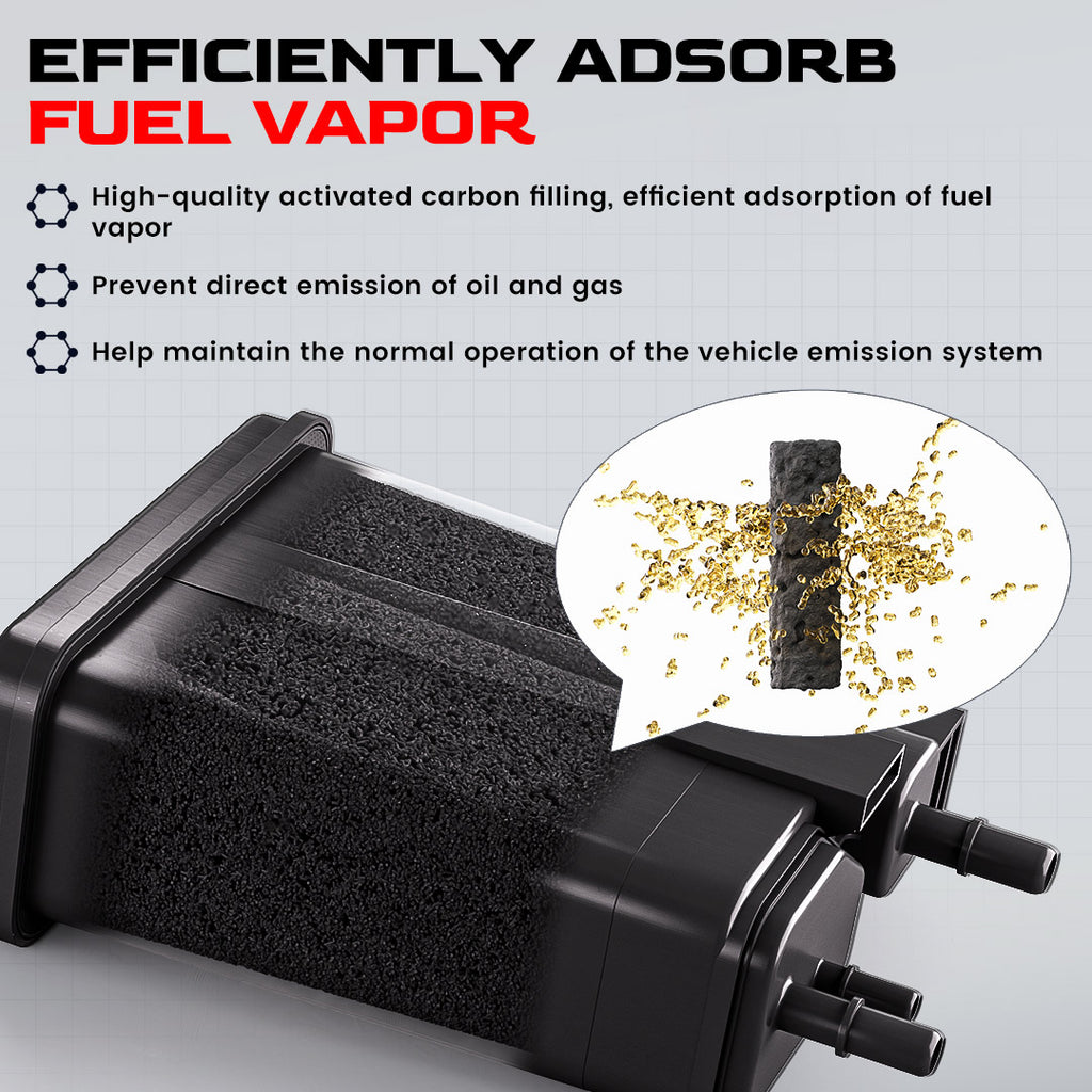 Characteristics of Activated Carbon Filters oe 911095